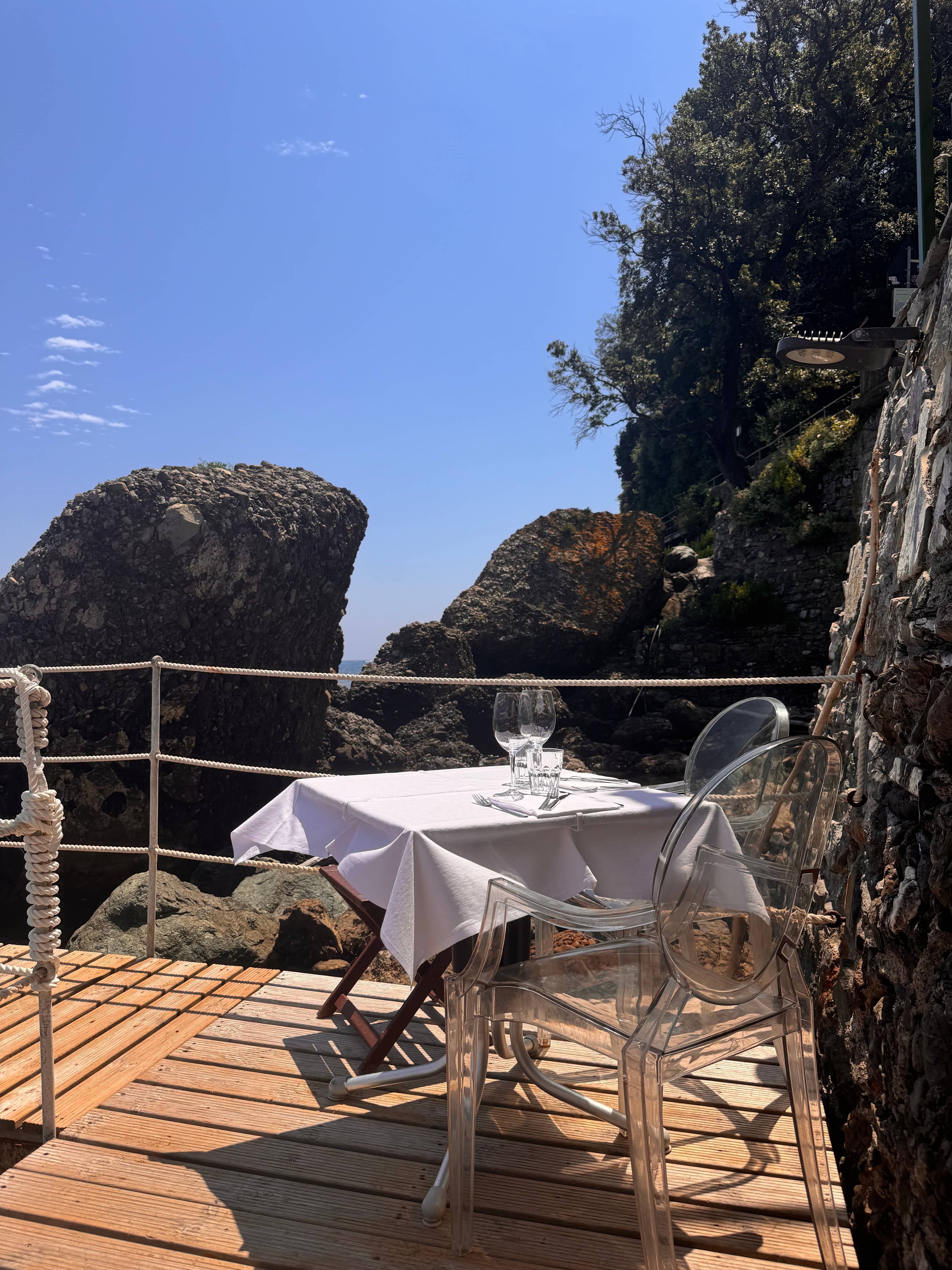 Immagine di copertina del ristorante Capo Nord