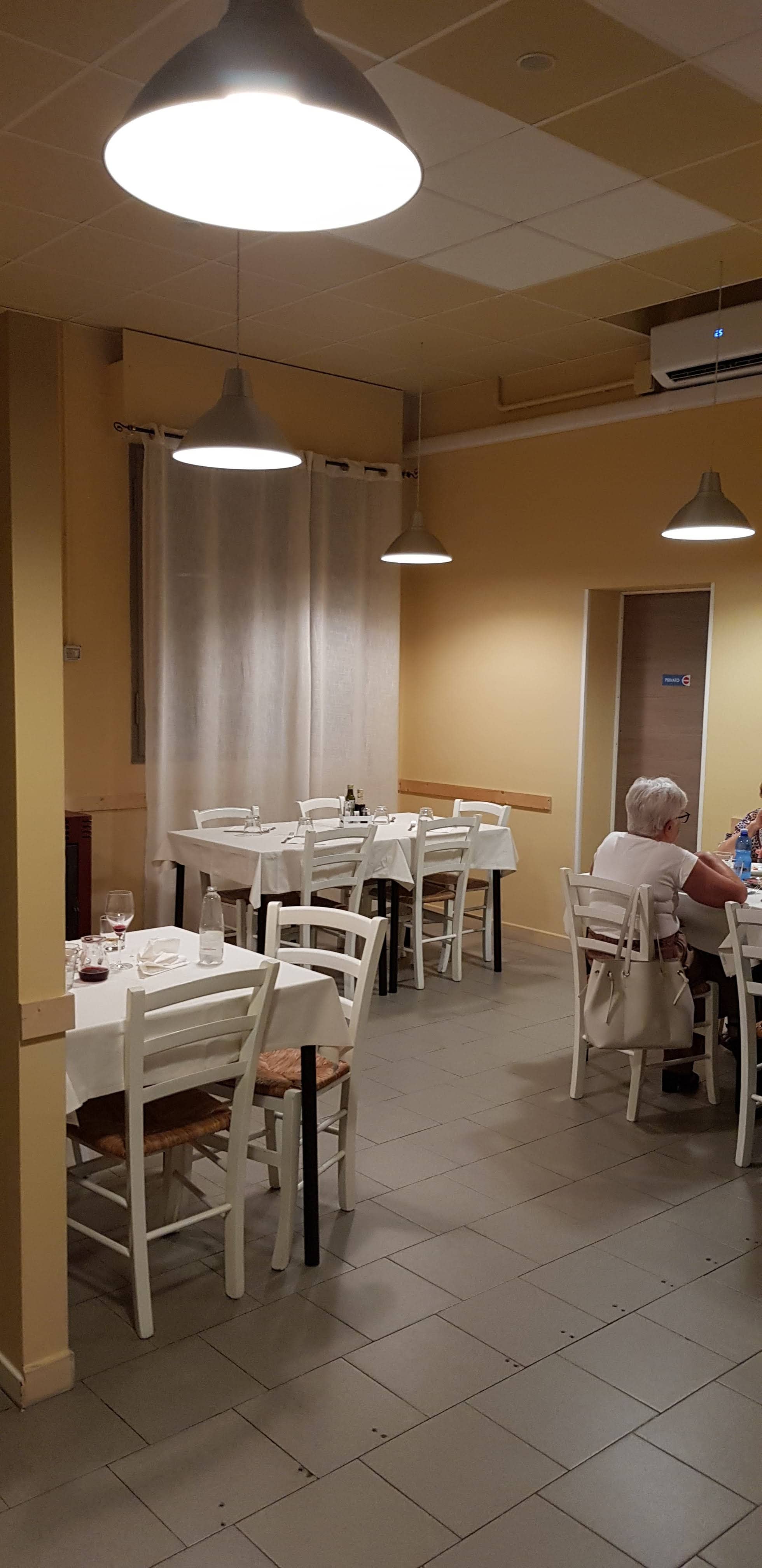 Immagine di copertina del ristorante Trattoria Budrio
