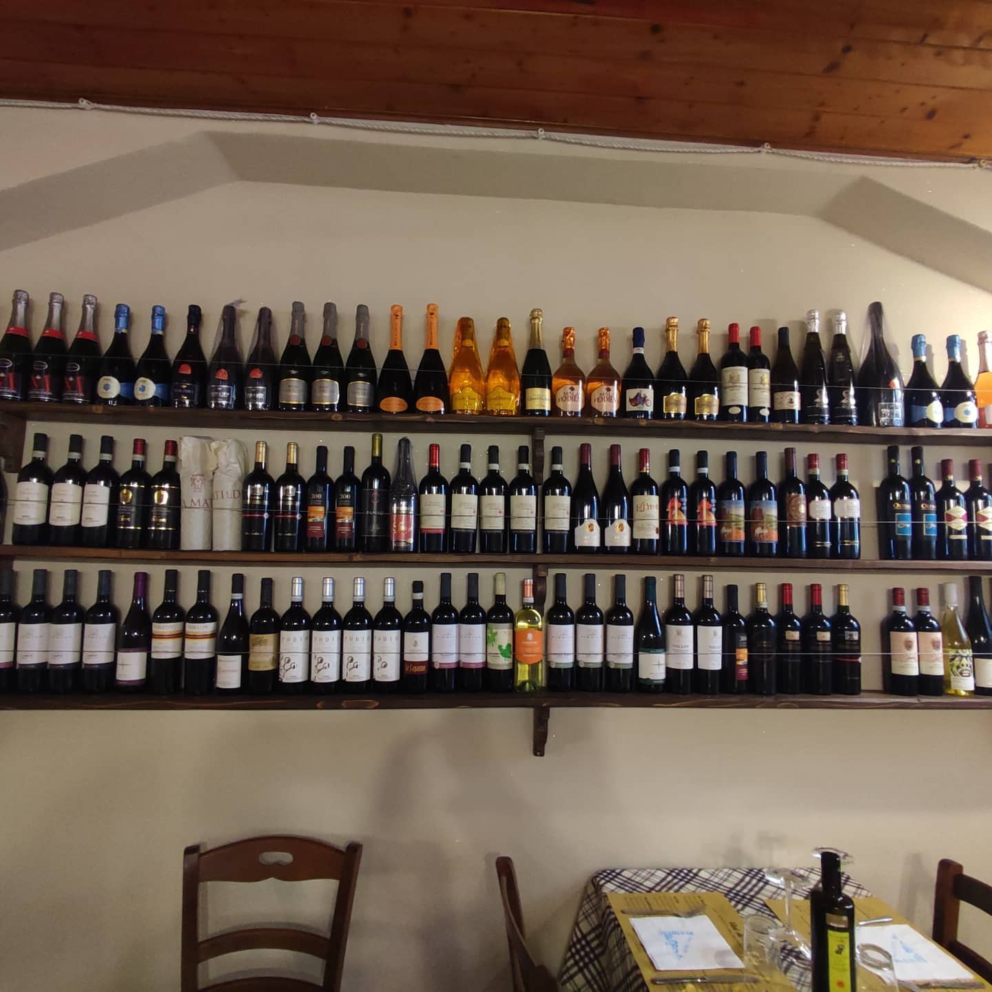 Immagine di copertina del ristorante Antica Osteria La Cassina