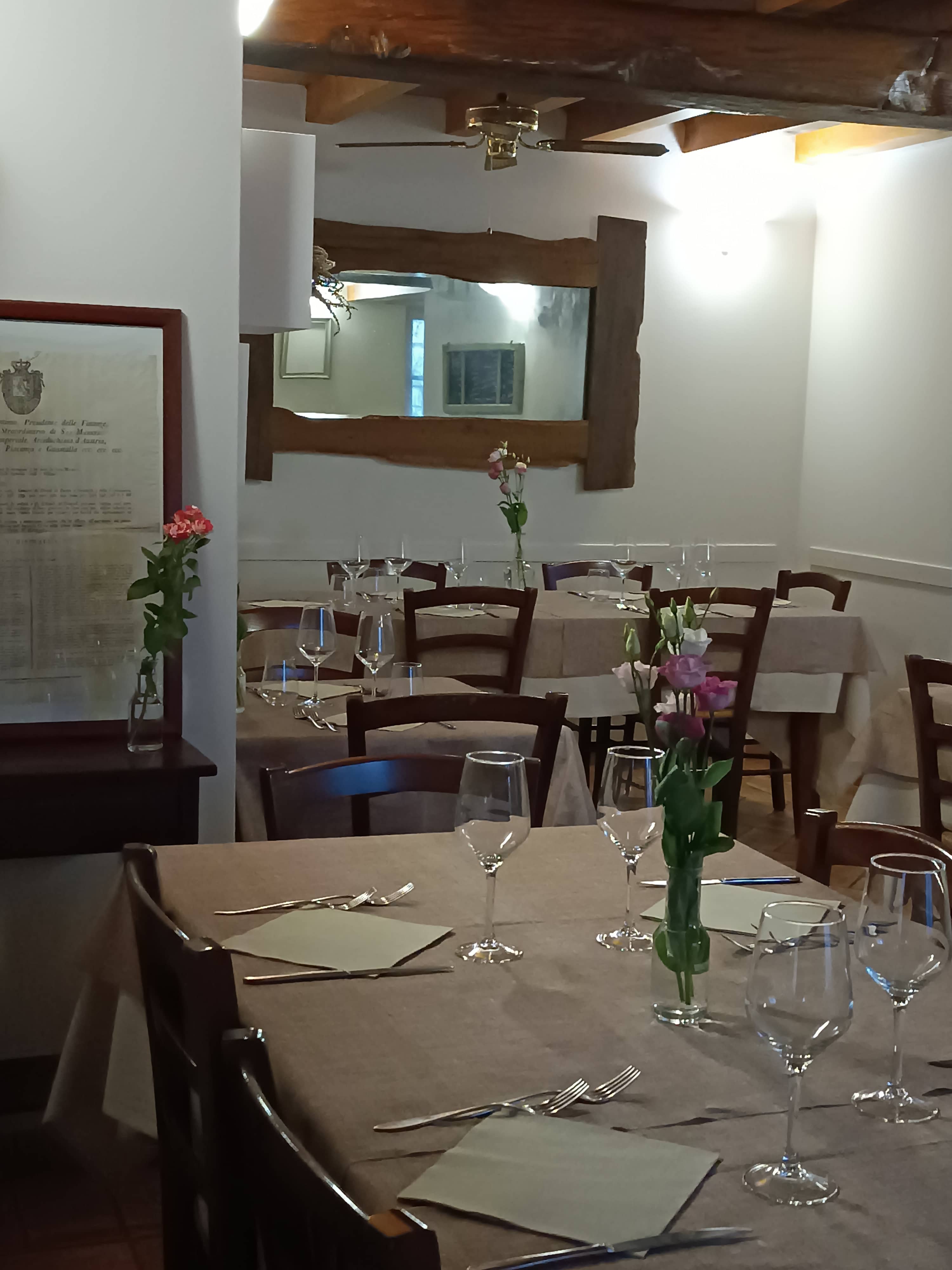 Immagine di copertina del ristorante Trattoria Chiarone