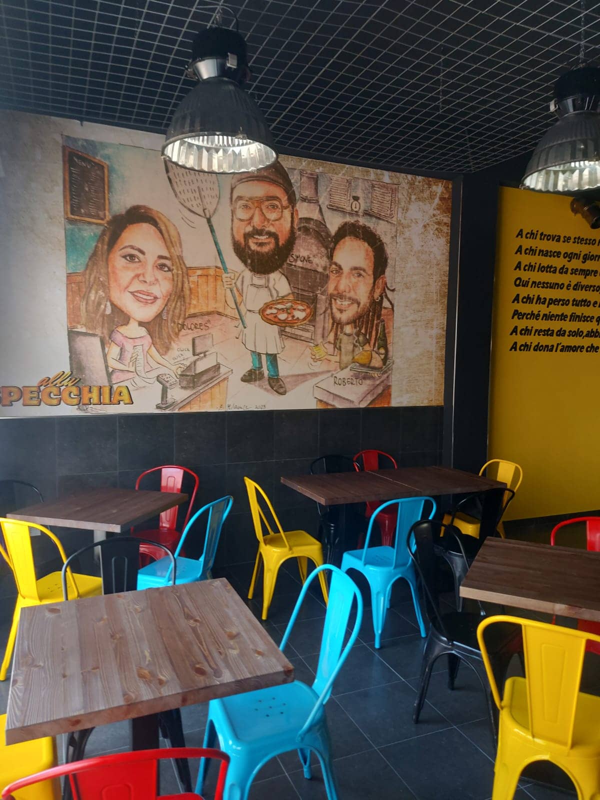Immagine di copertina del ristorante ALLU SPECCHIA
