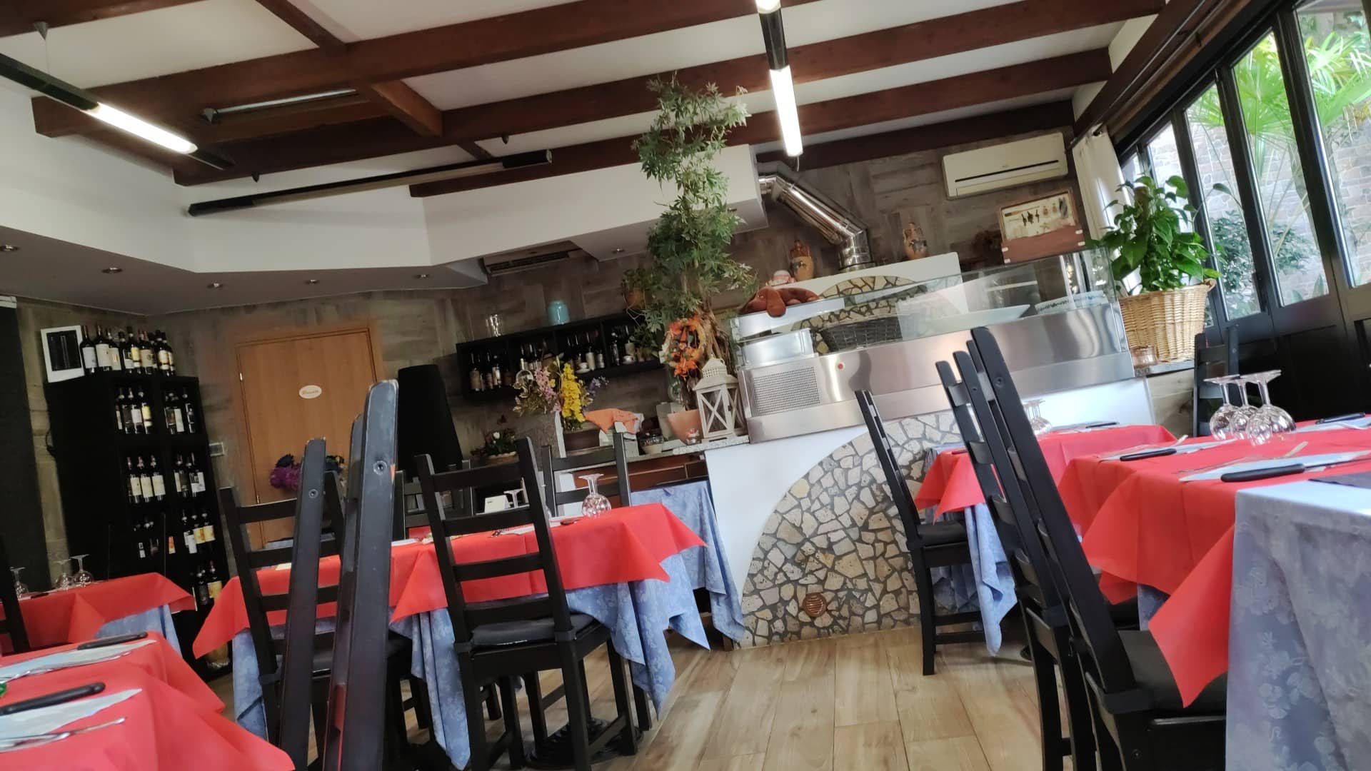 Immagine di copertina del ristorante Trattoria Baffo
