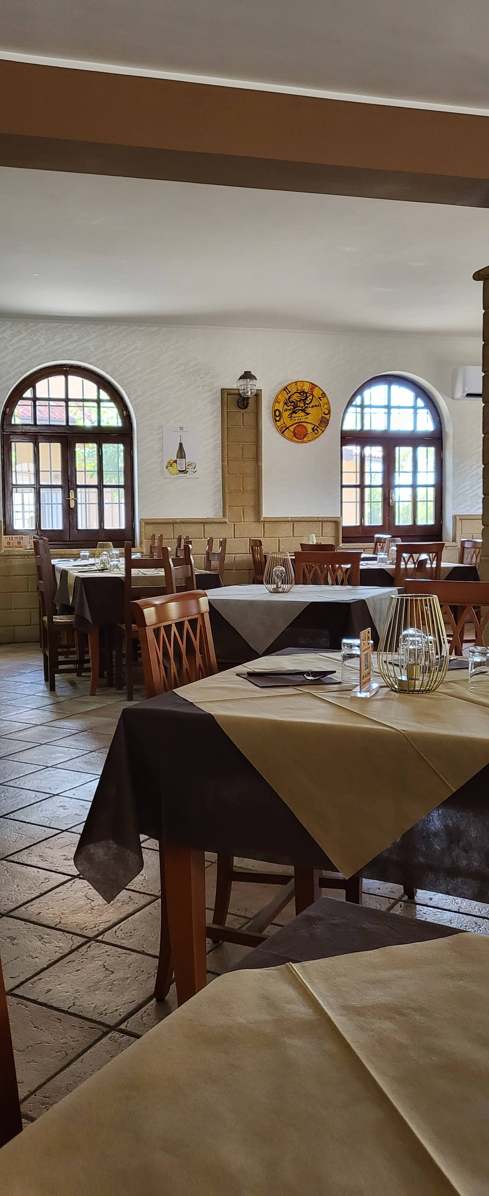 Immagine di copertina del ristorante Ohi mamma!