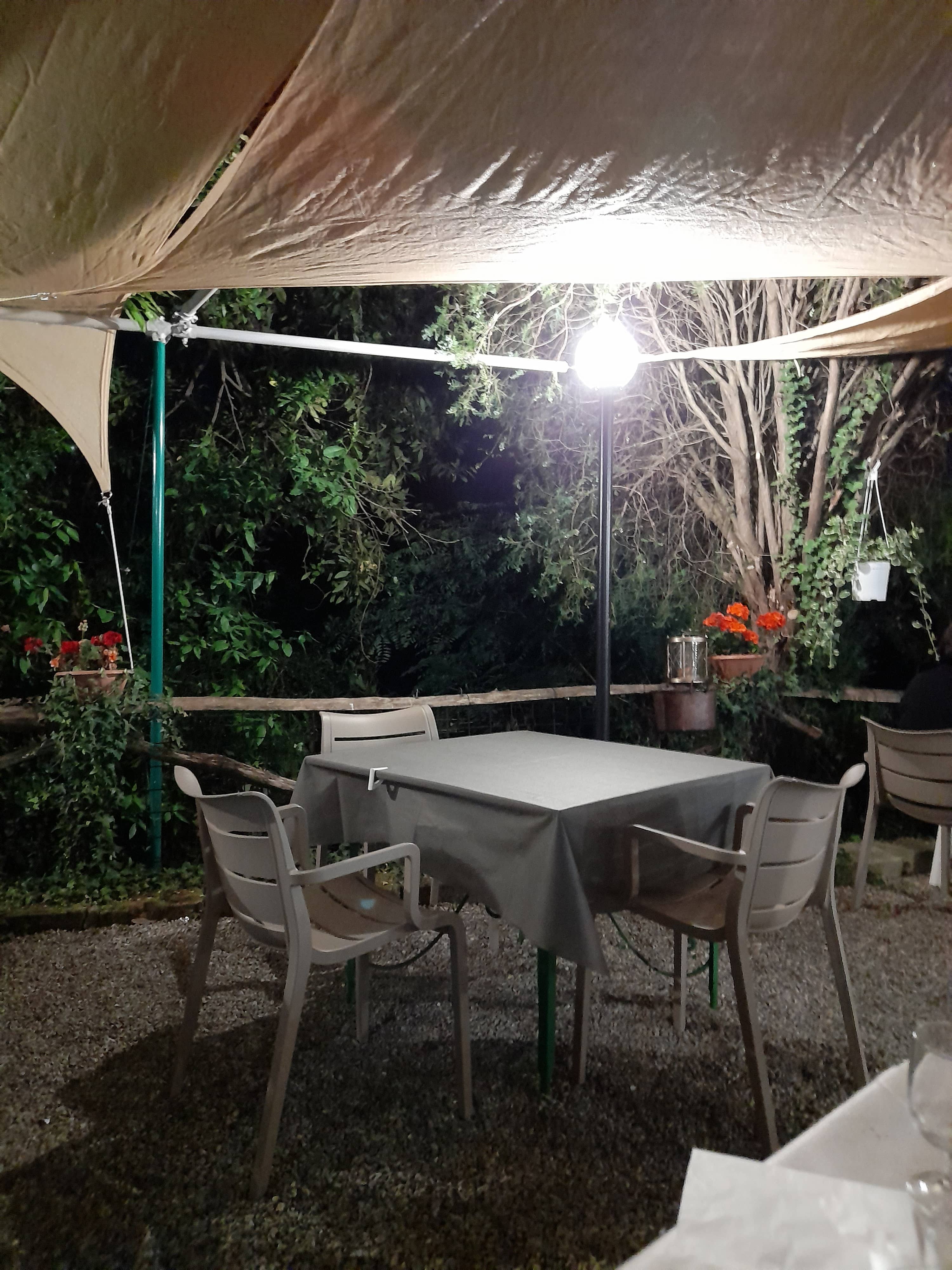 Immagine di copertina del ristorante Ristorante Silvia