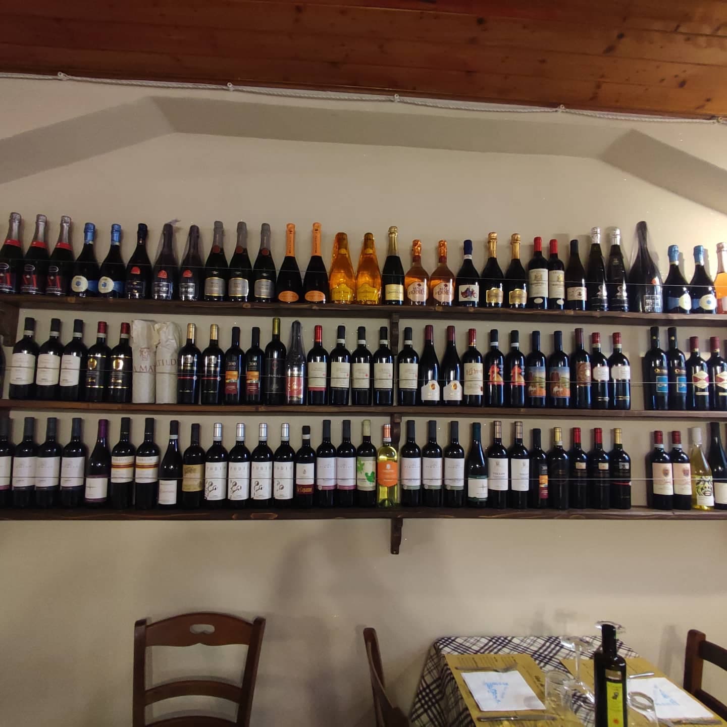 Immagine di copertina del ristorante Antica Osteria La Cassina