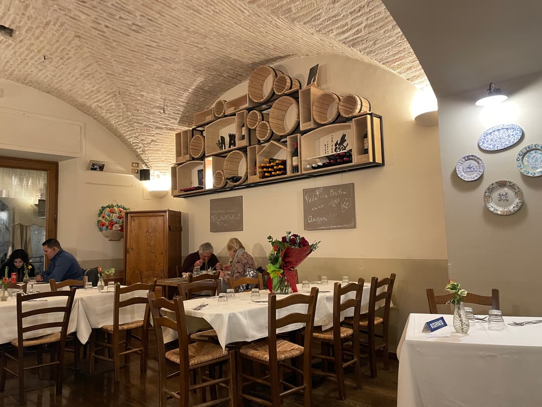 Immagine di copertina del ristorante Trattoria Degli Umbri