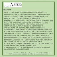 RISTORANTE CASA ARTUSI, foto 3