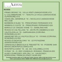 RISTORANTE CASA ARTUSI, foto 4
