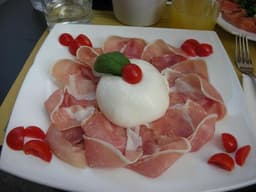 Immagine piatto