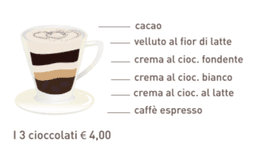 Immagine drink