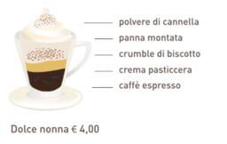 Immagine drink