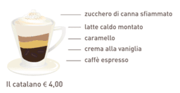 Immagine drink