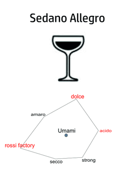 Immagine drink