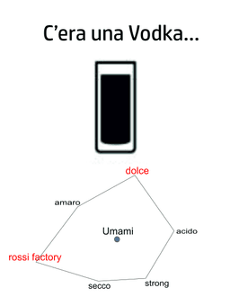 Immagine drink