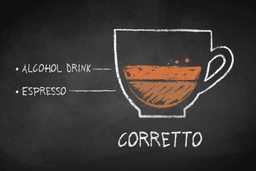 Immagine drink