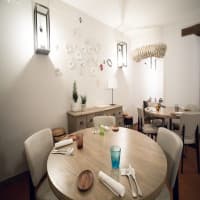 daGorini, foto 3