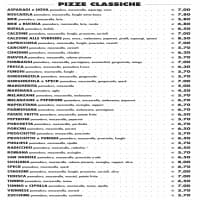 Trattoria Pizzeria Da Piero, foto 1