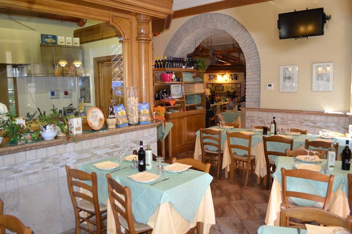 L'Isola della Pizza - Ristorante a Roma